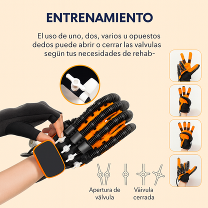Neurolis™ Guante Robótico de Rehabilitación